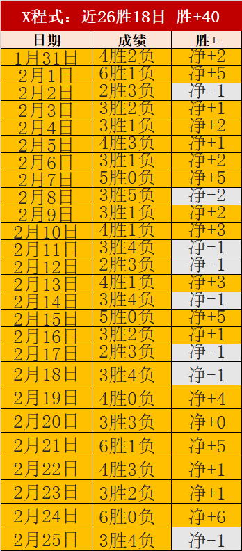 激情对决,塞维利亚迎,战赫罗纳,火狐,火狐体育,HuoHu,火狐体育官网