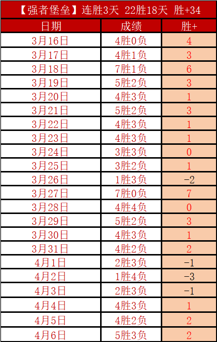 乌克兰主场,对战西班牙,大乐透期号,火狐,火狐体育,HuoHu,火狐体育官网