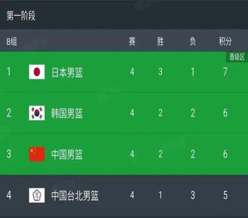 世界杯重启,英超豪门最,新动态盘点,火狐,火狐体育,HuoHu,火狐体育官网