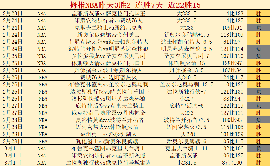 布克奥运之,多才多艺,尽显非凡魅,火狐,火狐体育,HuoHu,火狐体育官网