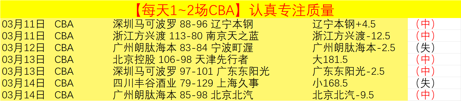 大乐透期号,专家推荐质,合分析,火狐,火狐体育,HuoHu,火狐体育官网