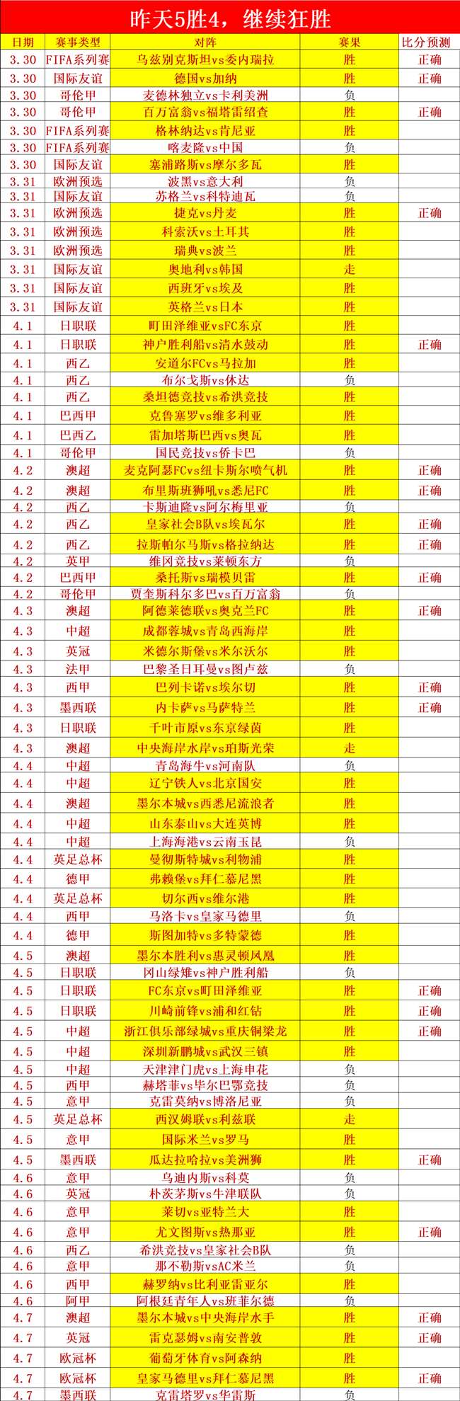 传闻,乐高指环王,米那斯提力,火狐,火狐体育,HuoHu,火狐体育官网