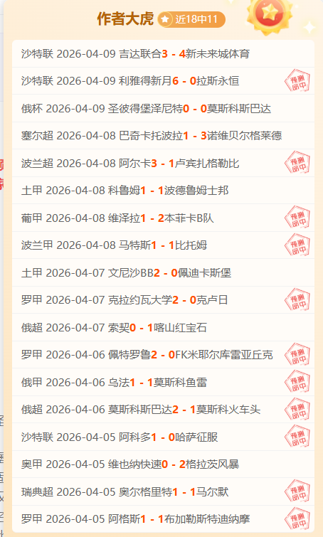 期专家推荐,开拓者今晨,双星闪耀,火狐,火狐体育,HuoHu,火狐体育官网