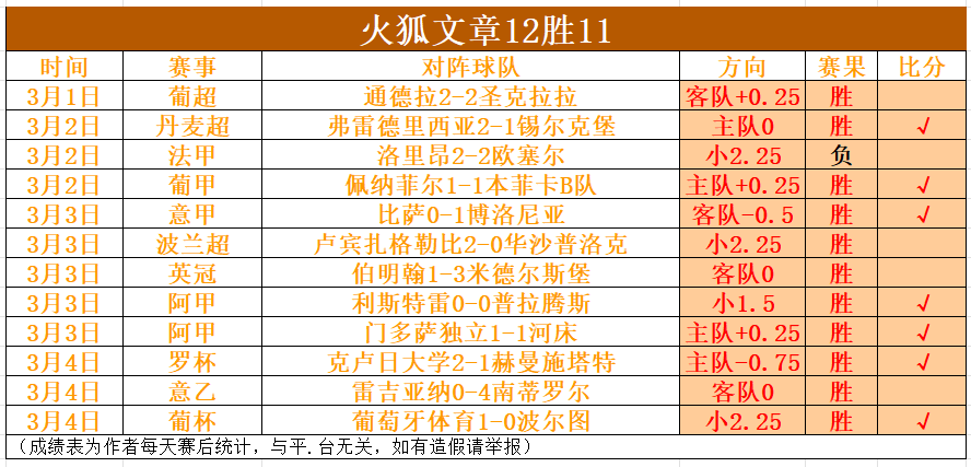 分析,惨败老鹰,专家预测反,火狐,火狐体育,HuoHu,火狐体育官网