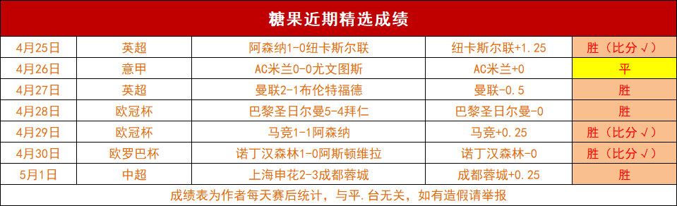 火狐体育,资讯,火狐,火狐,火狐体育,HuoHu,火狐体育官网