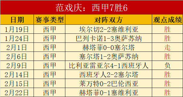 火狐体育,资讯,火狐,火狐,火狐体育,HuoHu,火狐体育官网