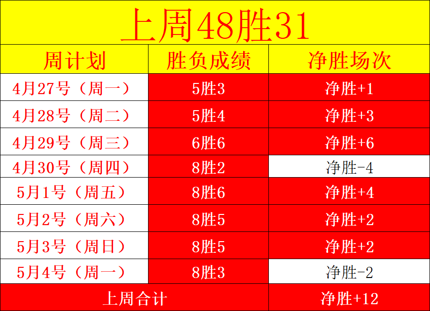 火狐体育,资讯,火狐,火狐,火狐体育,HuoHu,火狐体育官网