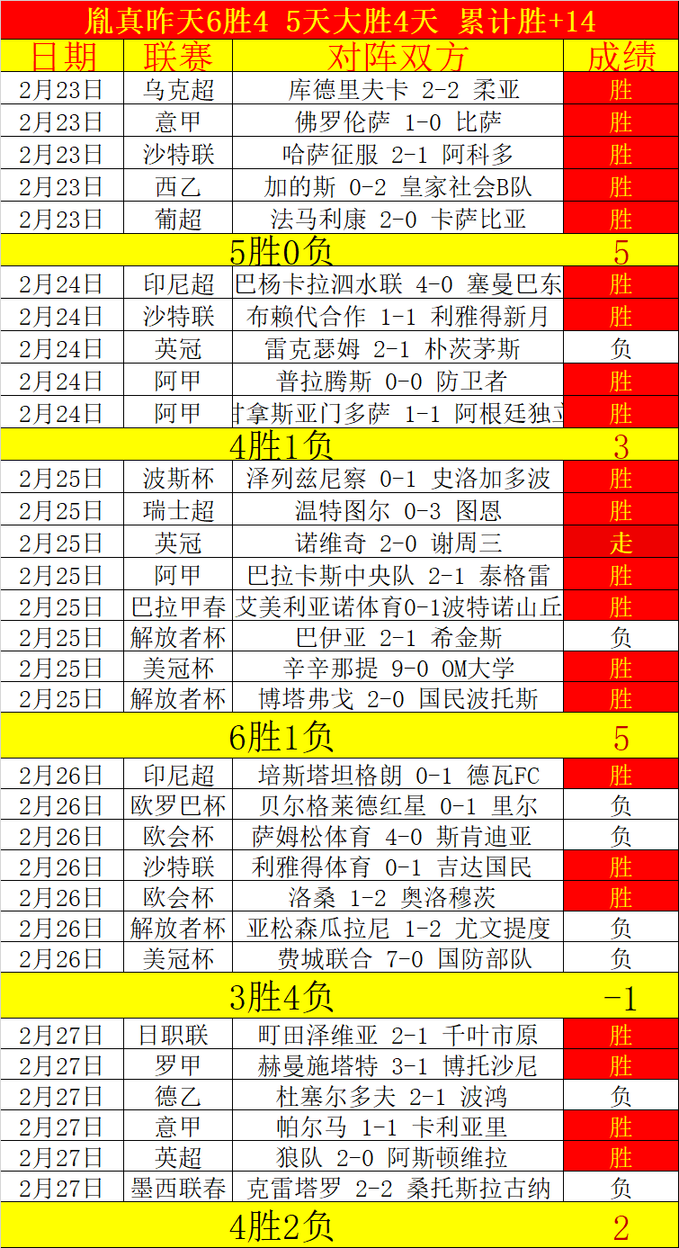 火狐体育,资讯,火狐,火狐,火狐体育,HuoHu,火狐体育官网