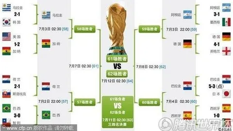 安帅坚持参赛：72小时赛程间隔不足也将照常出战