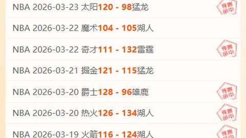 亚冠联赛：曼谷联合对淡滨尼，曼联专家大胜预测