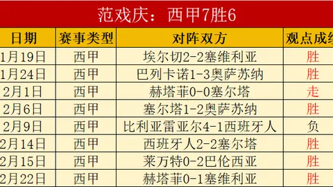 火狐体育 资讯 035701 6fe