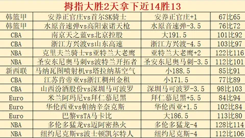 火狐体育 资讯 153047 zzh